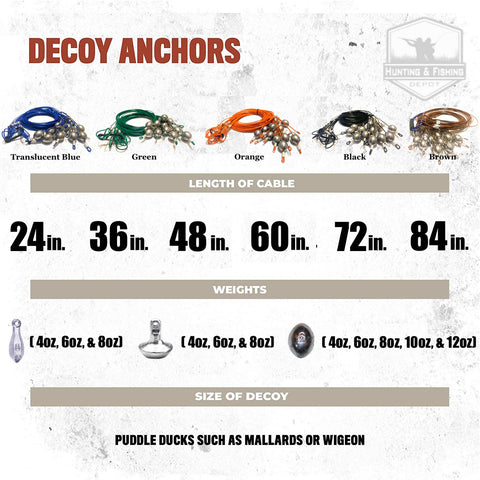 Decoy Anchors - elliottenvisions